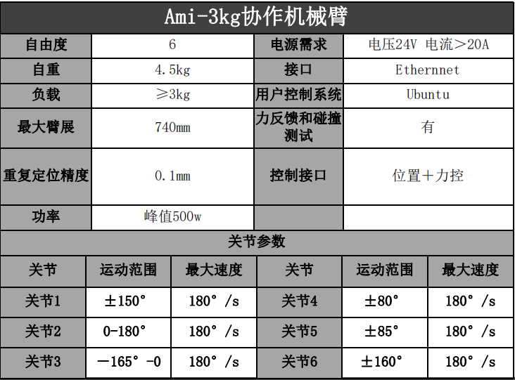 3kg机械臂.PNG