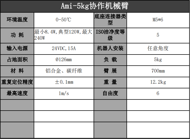 5kg协作机械臂.PNG