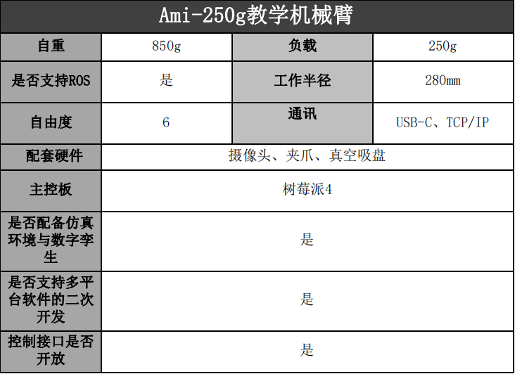 250g机械臂参数.PNG