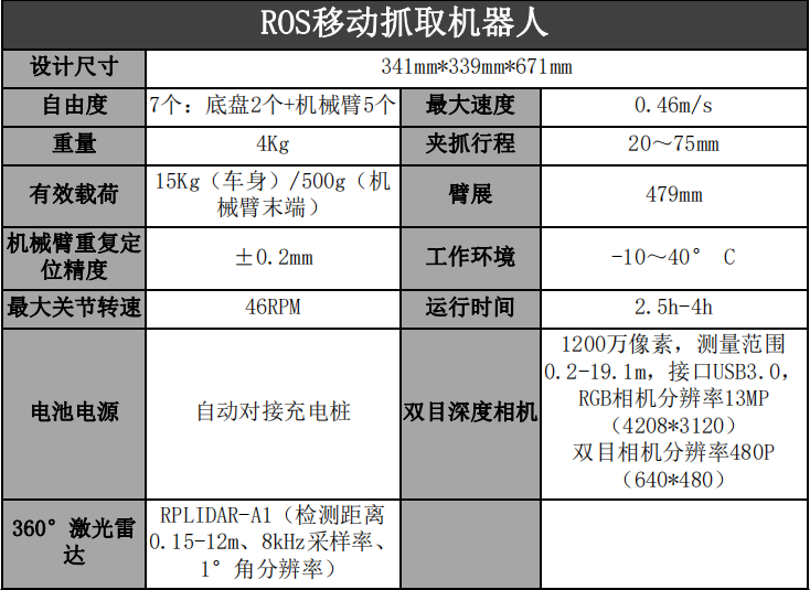 移动抓取机器人.PNG