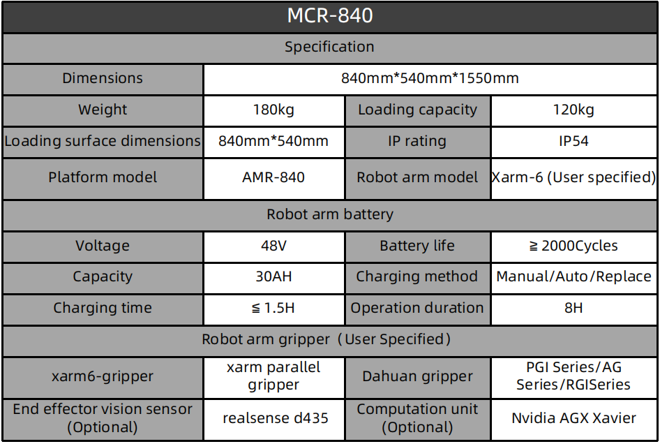 MCR-840-英.png