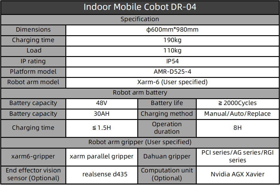 DR-04-英.png