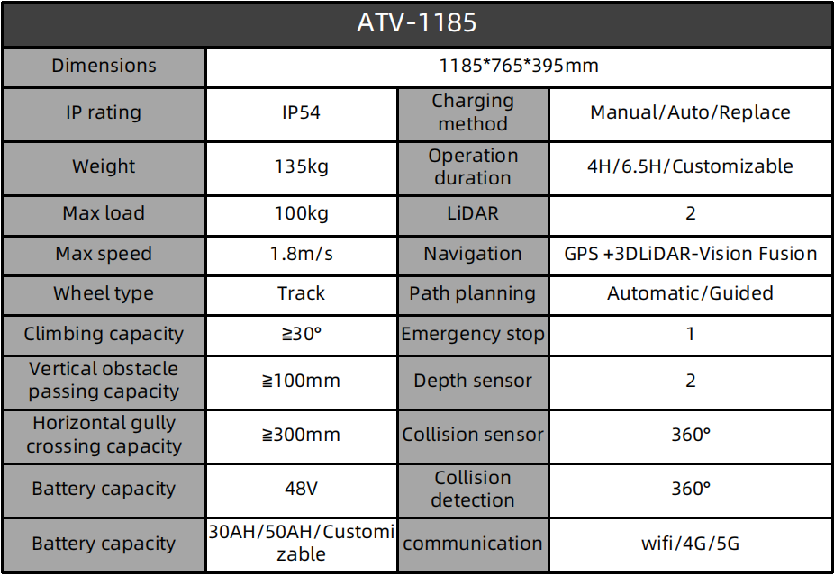 ATV-1185-英.png