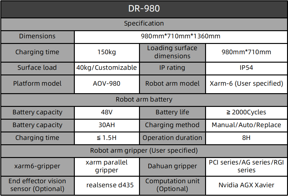 DR-980-英.png